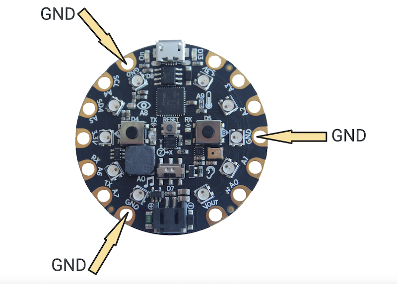 ground pins