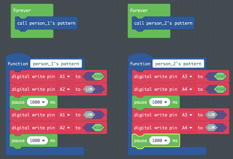 example code for expert modeling