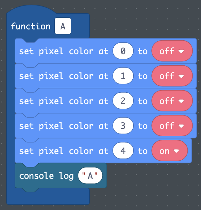 map number to code